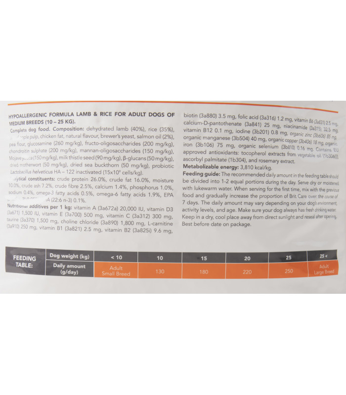 Корм для собак середніх порід Brit Care Dog Hypoallergenic Adult Medium Breed гіпоалергенний з ягням, 12+2 кг Brit Care - 3 - 85