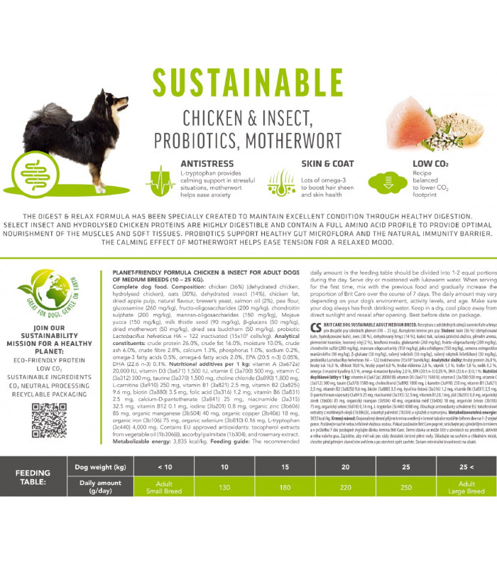 Корм для собак середніх порід Brit Care Dog Sustainable Adult Medium Breed з куркою та комахами, 12+2 кг Brit Care - 3 - 8595602