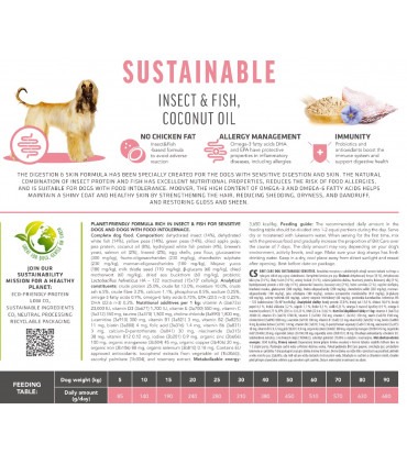 Корм для собак з чутливим травленням Brit Care Dog Sustainable Sensitive з рибою та комахами, 12+2 кг Brit Care - 3 - 8595602565