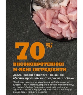 Сухий корм для цуценят малих порід ACANA Puppy Small Breed Recipe Acana - 1 -  2