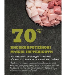 Сухий корм для дорослих собак усіх порід ACANA Grasslands Recipe Dog рецепт пасовища Acana - 1 -  2