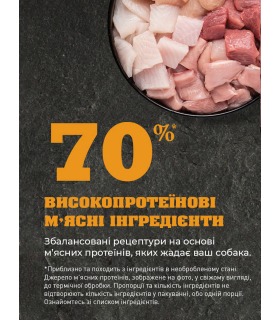 Сухий корм для дорослих собак усіх порід ACANA Wild Prairie Recipe рецепт диких прерій Acana - 1 - 2