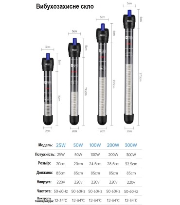 Обігрівач для акваріума Yee скляний  YGH-25, YGH-50, YGH-100, YGH-200. арт. YEE-3000, YEE-3001, YEE-3002, YEE-3003 -1-