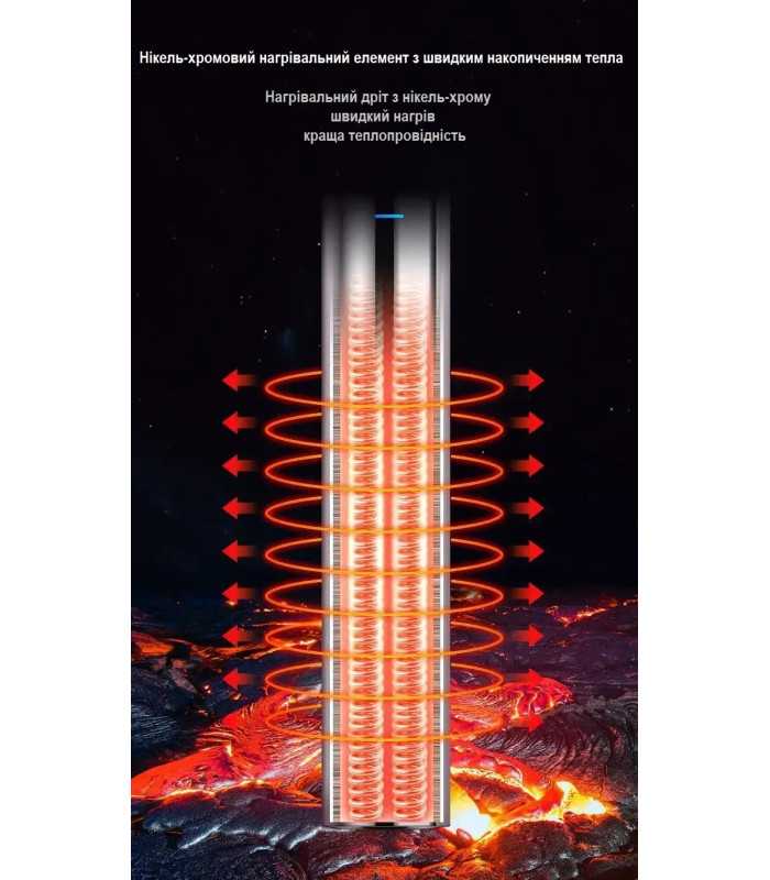 Обігрівач для прісноводного акваріума Yee YSH металевий YEE - 26 - 