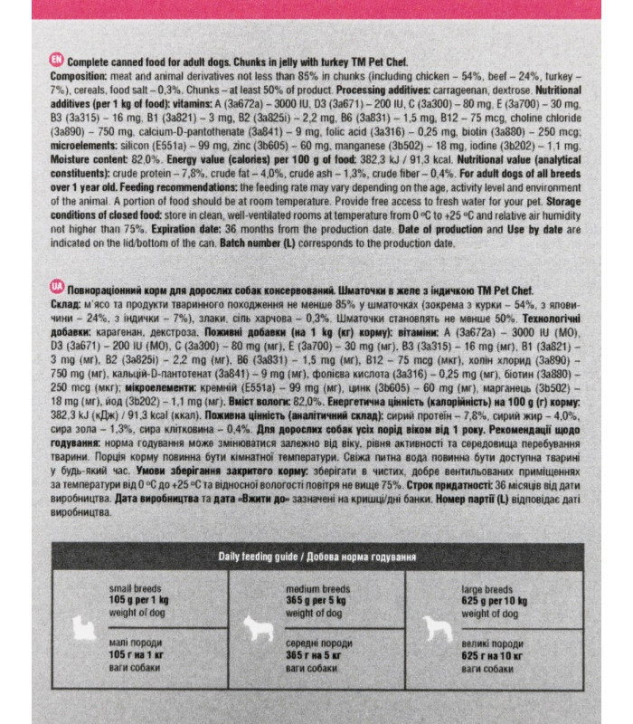 Pet Chef корм вологий для дорослих собак, шматочки в желе з індичкою Pet Chef 4820255193601 - 6 - 4820255193670