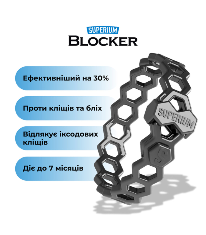 Протипаразитарний нашийник для собак та котів Superium Blocker, 35 см