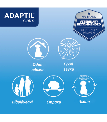 Змінний блок до дифузора для зняття стресу у собак Adaptil 48 мл