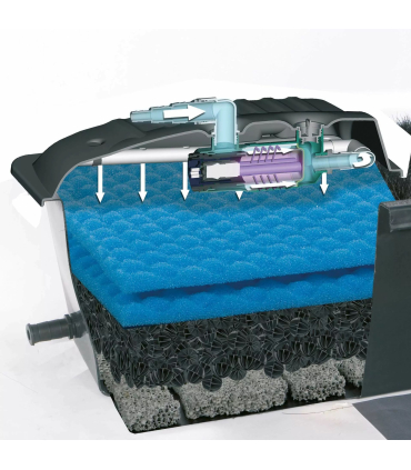 Фільтр для ставка зі стерилізатором Aquael KlarJET, 102592